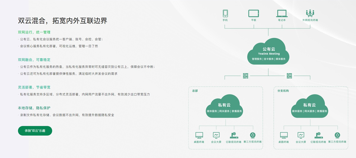 网页捕获_29-1-2024_151722_www.yealink.com_07.jpg