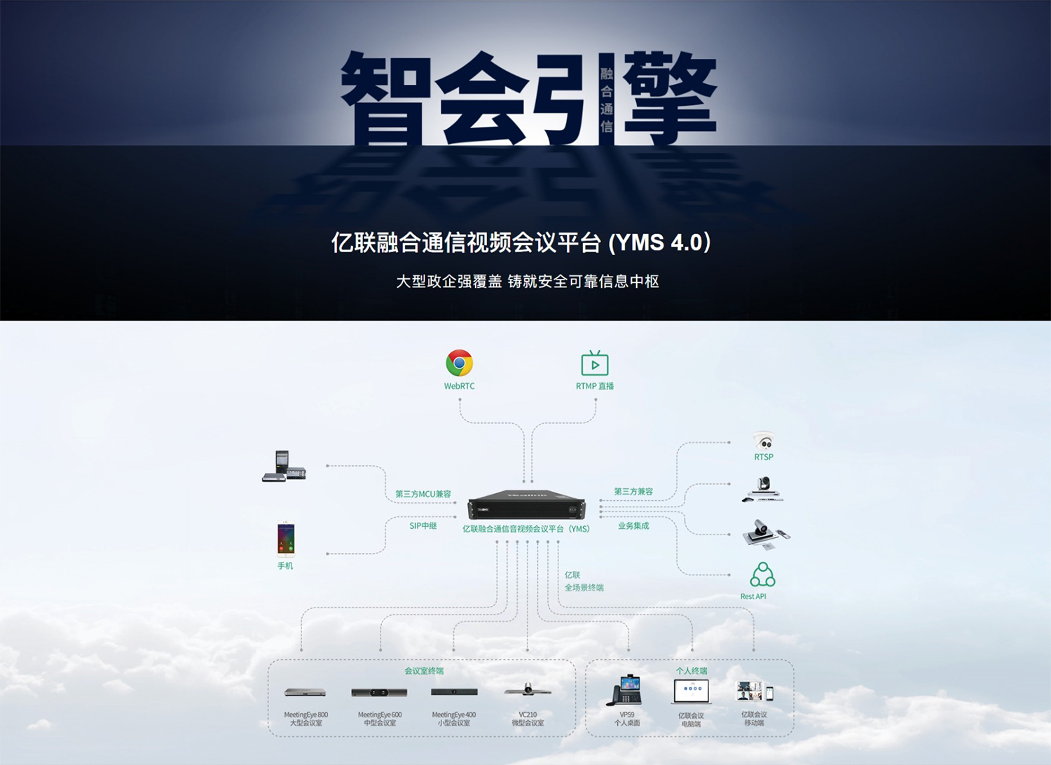 网页捕获_29-1-2024_161245_www.yealink.com_02.jpg