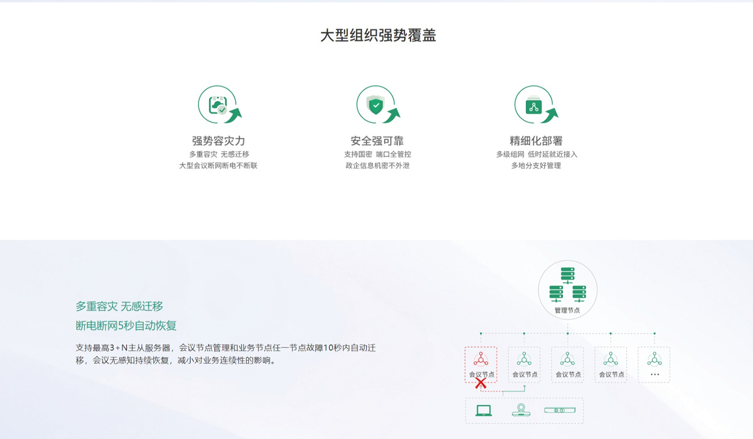 网页捕获_29-1-2024_161245_www.yealink.com_05.jpg