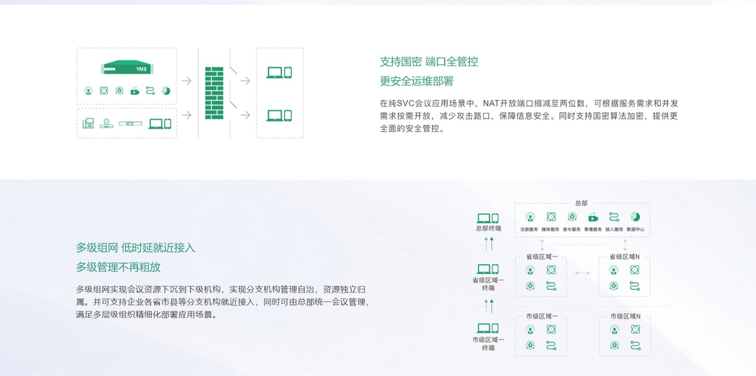 网页捕获_29-1-2024_161245_www.yealink.com_06.jpg