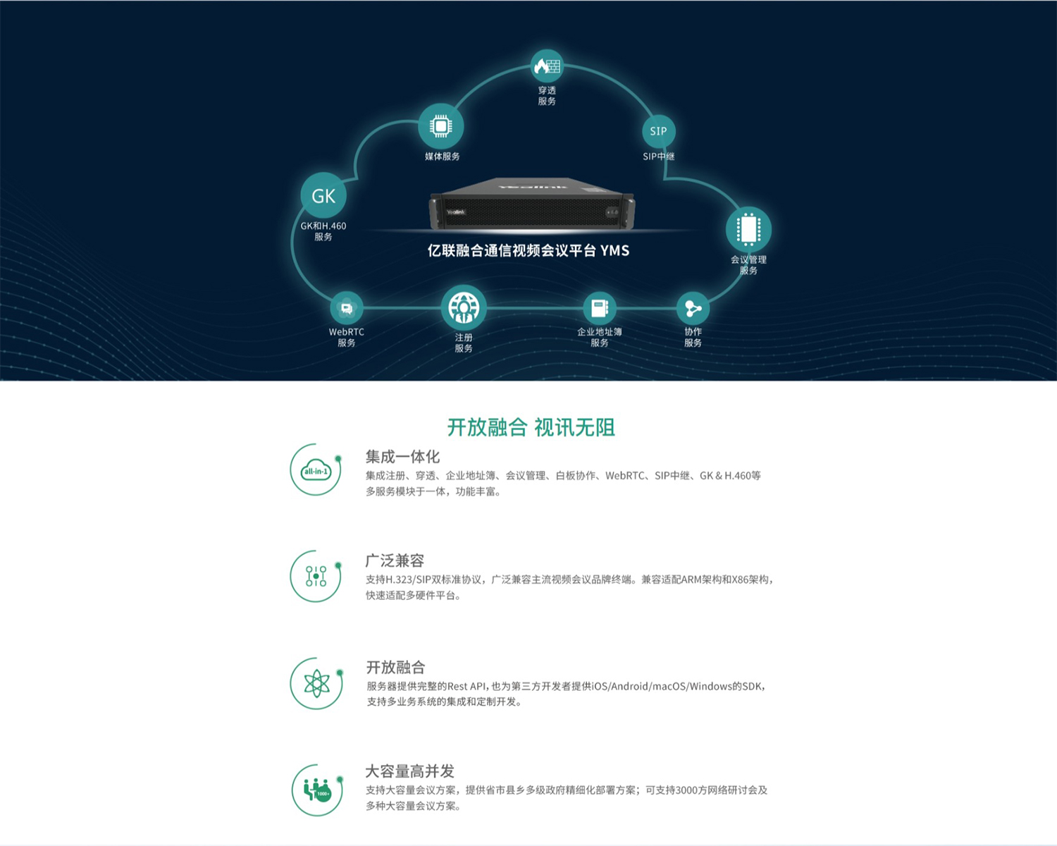 网页捕获_29-1-2024_161245_www.yealink.com_07.jpg